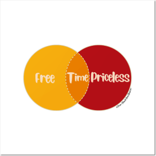 Venn Diagram: Time - Free vs. Priceless Posters and Art